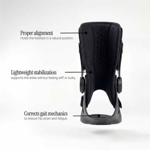 Cedrow Foot Drop AFO Brace