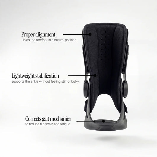 Cedrow Foot Drop AFO Brace
