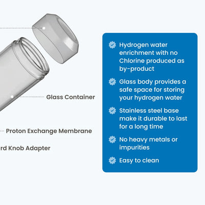 ⏰🔥LIMITED TIME 50% OFF!🔥50K+ SOLD! Hydrogen Water Bottle