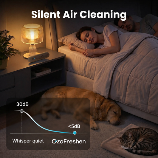 🔥LIMITED TIME 50% OFF!🔥26K+ SOLD! Eliminate Pet Smells In Under 24 Hours & Stop Them From Coming Back